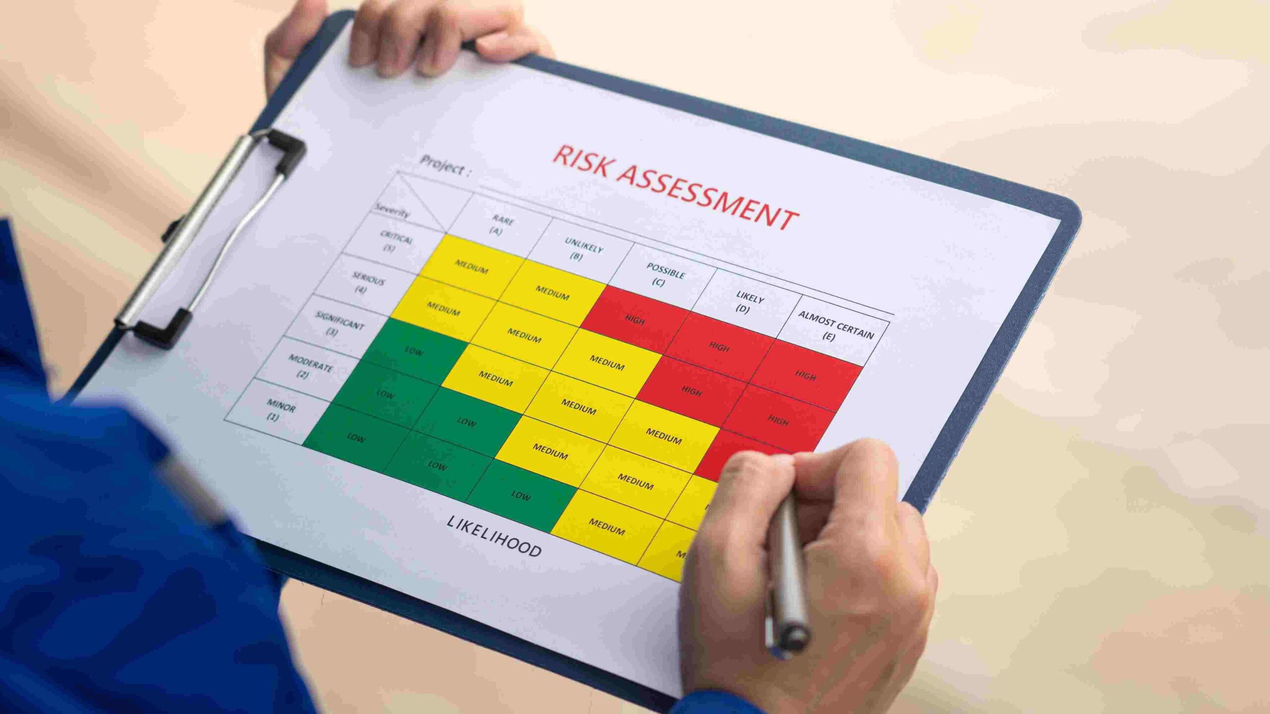 A person holding a clipboard with a colorful workplace risk assessment chart showing levels of severity and likelihood in red, yellow, and green.